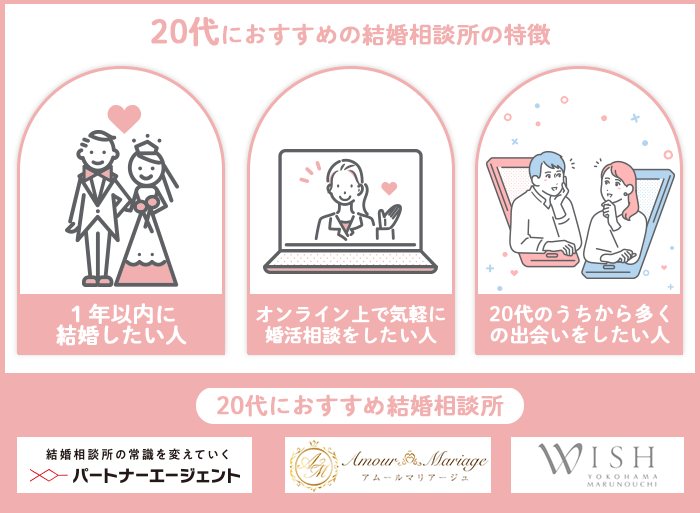 20代におすすめの結婚相談所