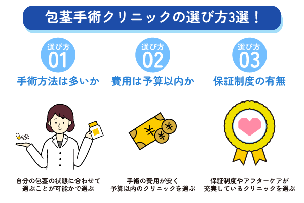 包茎手術クリニックの選び方3選