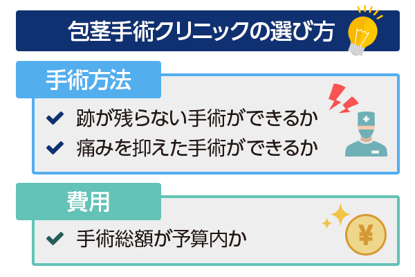 包茎手術クリニックの選び方